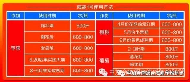 抗寒利器，黄瓜软件下载1号